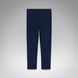 Штани Oakley Take PRO Redux Pant 8056153898454 фото 6